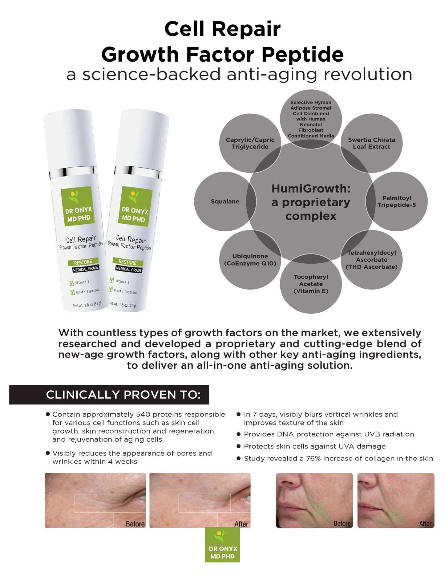 Cellular Repair Growth Factor Peptides Serum MD PhD Formulated