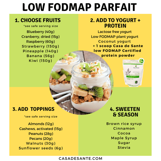 Low FODMAP Parfait - casa de sante