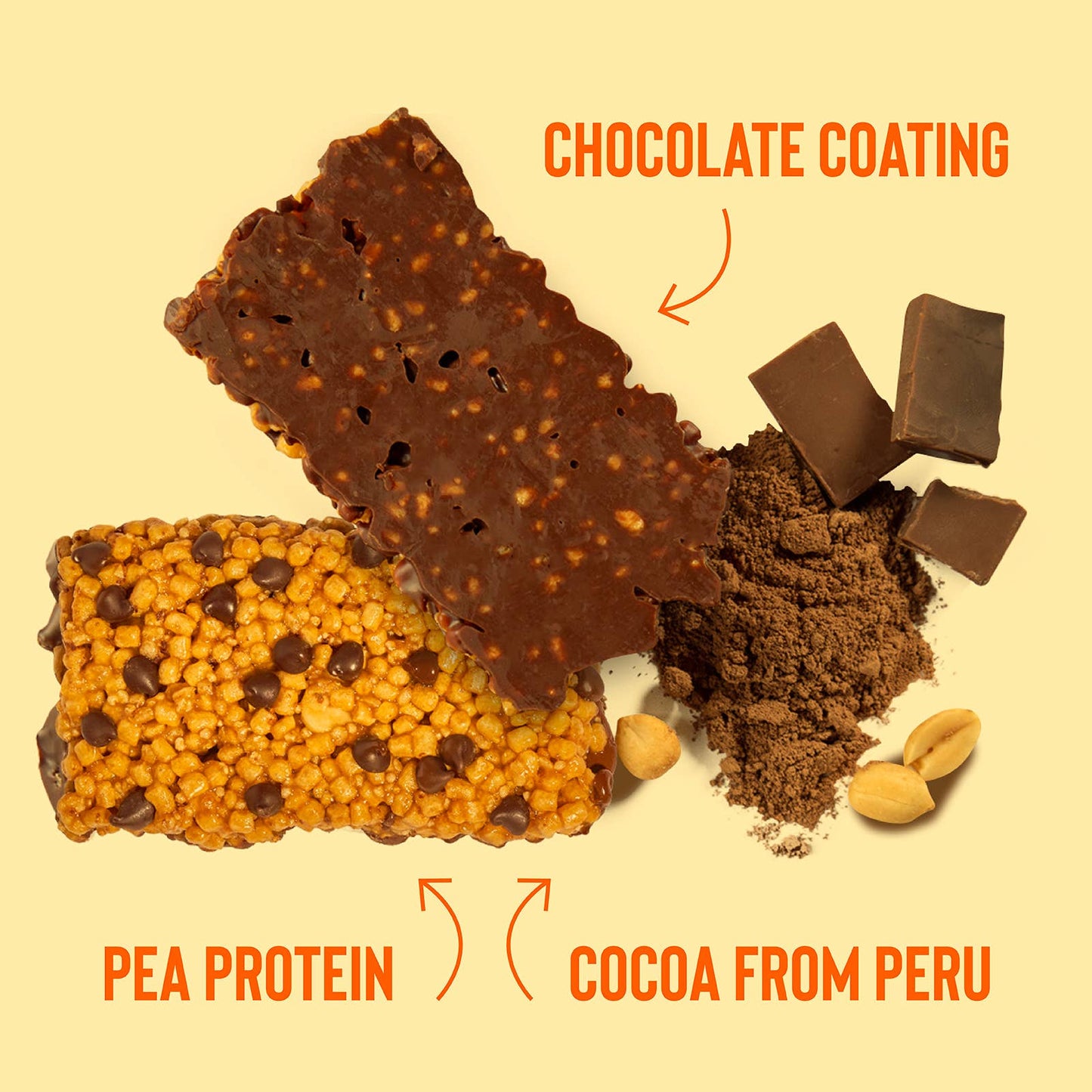 Peruvian Cocoa Peanut Butter