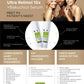 Retinol + Bakuchiol Age Defense Serum (MD PhD Formulated)