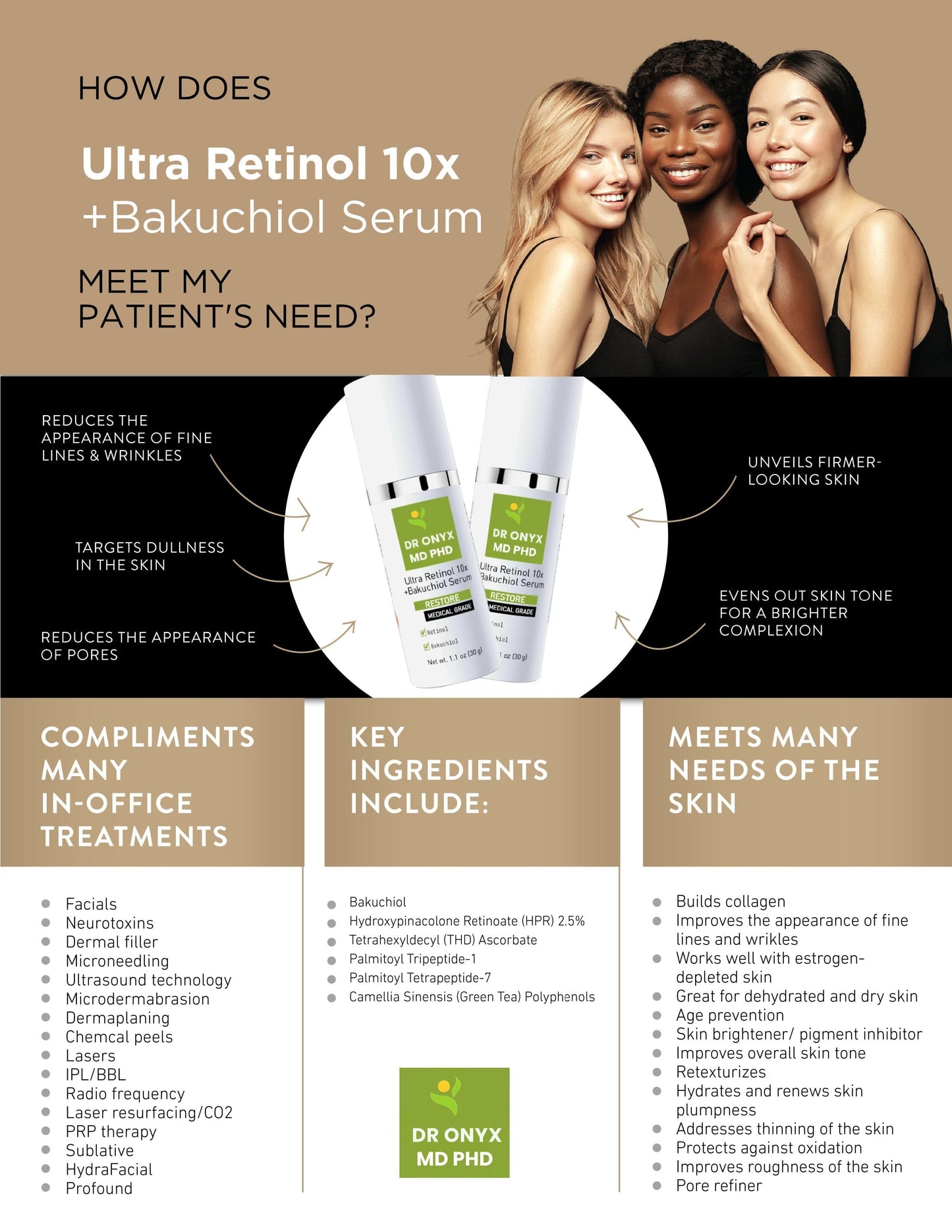 Retinol + Bakuchiol Age Defense Serum (MD PhD Formulated)