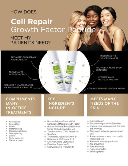 Cellular Repair Growth Factor Peptides Serum MD PhD Formulated
