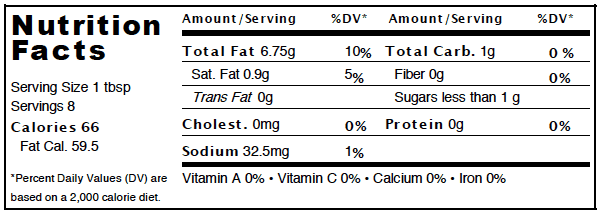 Low FODMAP Certified AIP Salad Dressing (Original Grapefruit) - Essential Oil Balsamic Vinaigrette No Onion No Garlic Artisan Salad Dressing, Paleo - casa de sante