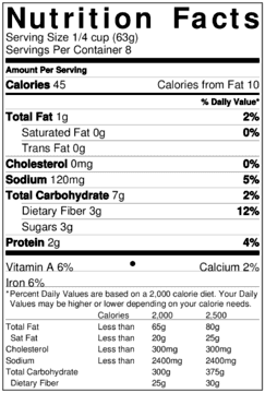 Low FODMAP Certified Curry Sauce - No Onion No Garlic, Gluten & Lactose-free, Low Sodium & Fat, Low Carb, Whole30, Paleo, Keto, Gut Friendly, Mild - casa de sante