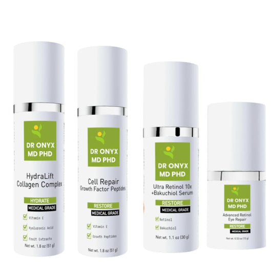 The GLP1 Face Emergency Rescue Kit - casa de sante